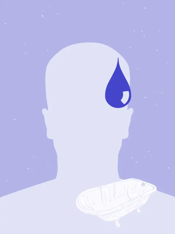 Avatar with cold sweat drop and an old bathtub