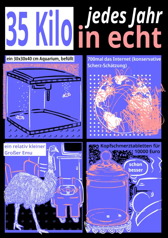 35 Kilos of sugar a year, Comic