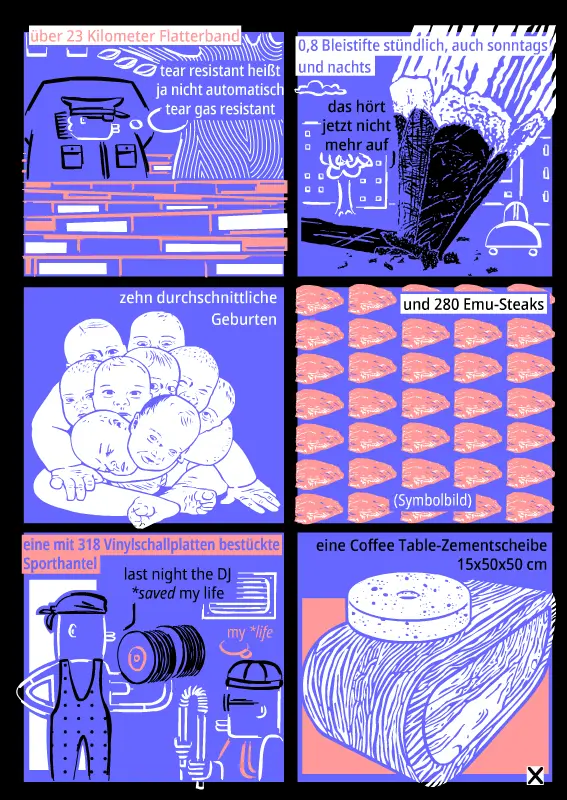 35 Kilos of sugar a year, Comic