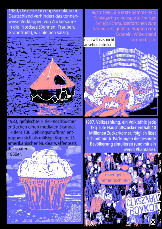 History of sugar 2, Comic